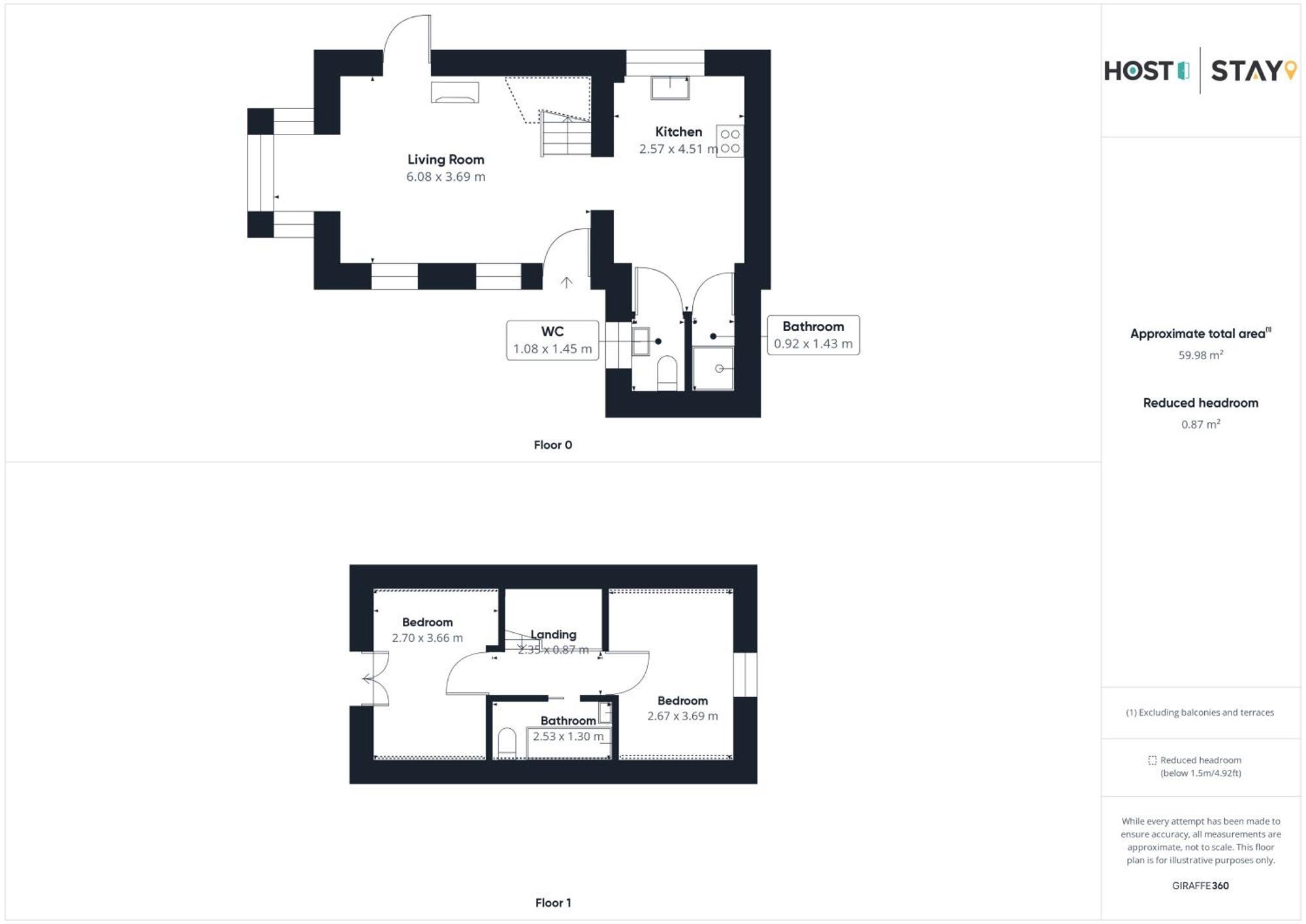 Host & Stay - The Snug Hunmanby Dış mekan fotoğraf